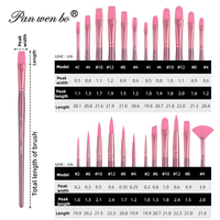 Ensemble de pinceaux professionnels Panwenbo vert/rose à 6 pièces, poils en nylon, manches en bois, pour aquarelle, huile et acrylique