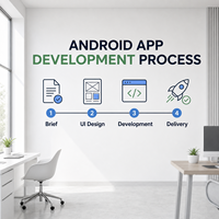 Service de développement d'applications Internet pour Android et Mac avec développeur logiciel pour applications mobiles professionnelles personnalisées