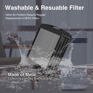 Easy Cleaning Smart Electrostatic <b>Air</b> Purifier for Pet Dog Cat Hair Dust Remove - Product Image 4