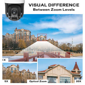 Cámara comercial con zoom óptico, WDR avanzado y función antivaho para imágenes nítidas, compatible con tarjeta Micro SD para almacenamiento <span class=keywords><strong>local</strong></span> (hasta 256 GB) - Product Image 3