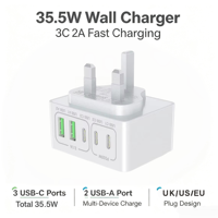 Chargeur mural GaN multi-prises 35,5 W, nouvelle arrivée, 3 USB-A, 2 Type-C, charge rapide PD, adaptateur ABS PC UK US EU pour iPhone, smartphones