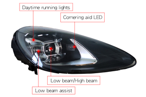 ไฟหน้าสำหรับปอร์เช่คาเยนน์958 2011 2013 2014อัพเกรด2019ไฟหน้า958พริกป่นไฟหน้า958.1 - Product Image 5