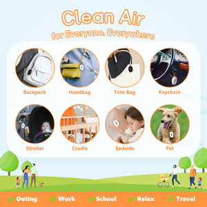 Nouveautés 2026 Produit Mini <span class=keywords><strong>Purificateur</strong></span> <span class=keywords><strong>d</strong></span>'<span class=keywords><strong>Air</strong></span> Portable Rechargeable par USB à Porter en <span class=keywords><strong>Collier</strong></span> pour Animaux de Compagnie - Product Image 3