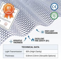 2,5mm 2,8mm 3mm BH Prismatische Geprägte Wellplatten aus Polycarbonat für Terrassendächer