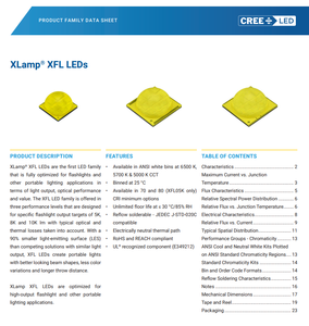Meilleures ventes de puces LED CREEs XLamps XFL XFL05K-00-0000-0B0B0A0E1 6500K 1750lm 5.6V 10W SMD 7070 - Product Image 2