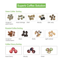 Clasificador de Granos de Café por Color con IA, Aprendizaje Profundo, Levitación Magnética, Control Remoto por APP, Clasificación por Infrarrojos, 99% de Precisión