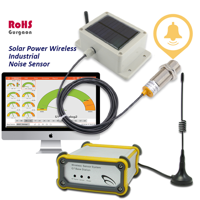 Solar Powered Wireless Remote Control Industrial Motion Sensor App Remote Control for House Real Time Environment Monitoring