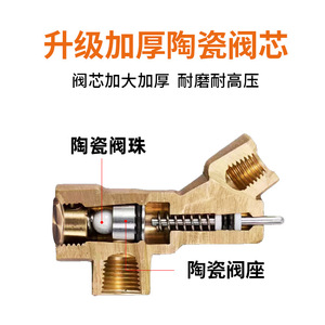 High Pressure Water Gun 1/4 Quick Plug Self Locking Spray Gun For <b>Car</b> <b>Washer</b> With Copper Valve And Stainless Steel Pipe - Product Image 4