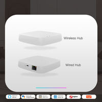 Tuya Zigbee Smart Home Gateway Hub Pont APP sans fil Alexa Google Home Dispositifs de télécommande pour l'extérieur Hôtel Alimentation électrique