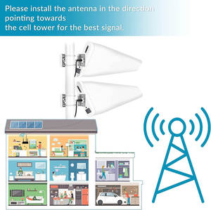 Vendita calda stazione Base WiFi <span class=keywords><strong>e</strong></span> piatto per la digitalizzazione globale 5G Antenna - Product Image 4