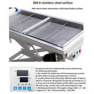 Mesa médica eléctrica para el cuidado <span class=keywords><strong>de</strong></span> mascotas, mesa <span class=keywords><strong>de</strong></span> peluquería para perros con luz LED, mesa <span class=keywords><strong>de</strong></span> aseo veterinario - Product Image 5