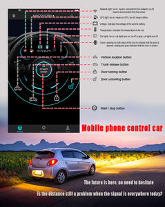 Автомобильная система сигнализации - Product Image 4