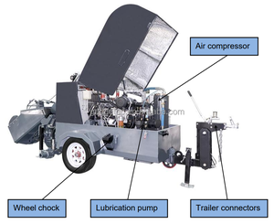 Machine diesel de chape du GPXT200-D/A 5m3/h pour mélanger et transporter le mortier semi-sec - Product Image 4