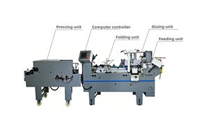 Machine plieuse-colleuse automatique d'occasion CQT-580, pré-pliée, avec cœur PLC, garantie 1 an, pour la fabrication de boîtes en carton à grande vitesse - Product Image 4