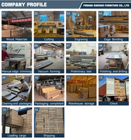 Bureau de direction modulaire en L en MDF, finition grain de bois minimaliste, avec rangement écologique, pour petites et moyennes entreprises