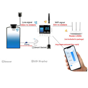 Controlador de Nivel de Agua Automático Inalámbrico LoRa 450m con Enchufe Inteligente WiFi y Aplicación Tuya para Monitoreo Remoto de Tanques de Riego Agrícola - Product Image 1