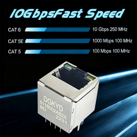 Conector Hembra RJ45 Cat7 de Alta Precisión, Blindado EMI, Resistente a Impactos, de Metal Latón, Aprobado por ETL, para Montaje en Cable, Uso Aeroespacial