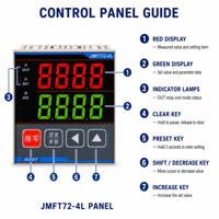 Compteur électronique multifonctionnel JMFT de haute précision, double affichage LED, compteur numérique, minuterie, fréquencemètre, mémoire de coupure de courant