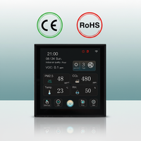 Thermostat intelligent Tuya, application Wifi, commande à distance, système d'air frais, écran couleur, récupérateur d'air intérieur, système de ventilation HVAC, contrôleur