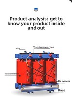 Transformador de Distribución Trifásico de 50Hz, Resistente al Fuego, Tipo Seco, Núcleo Toroidal, para Línea de Producción Industrial, Diseñado para Durar