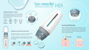เข็มชีวภาพ H24ปรับได้เข็ม <span class=keywords><strong>dermastamp</strong></span> ความลึก0-1.5มม. 24พินไทเทเนียมเข็มไฮดรา10มล. - Product Image 4