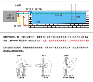Types <span class=keywords><strong>filtre</strong></span> de <span class=keywords><strong>piscine</strong></span> sans tuyaux <span class=keywords><strong>filtre</strong></span> de <span class=keywords><strong>piscine</strong></span> souterraine intégratif - Product Image 6