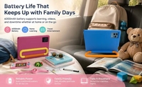 Nouvelle tablette pour enfants HYRS 10,1 pouces avec contrôle parental, uniquement Android 14, 12+512 Go, applications éducatives préinstallées, mode de protection des yeux