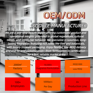 Fragancia de Marca Privada de Proveedor Chino, 100 ml, para Hombre y Mujer, Larga Duración, Estilo Árabe de Dubái, Nicho Original OBM, Nueva Llegada - Product Image 2