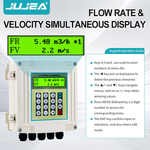Débitmètre à ultrasons pour eau de refroidissement, sortie RS485, 4-20mA, 24VDC, haute précision, industrie chimique, JUJEA personnalisé GTUL30 1.Zero - Product Image 4