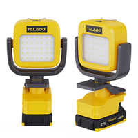 Lampe LED au lithium haute puissance TALADO ML-D015 - Chargeur de batterie 21v pour le camping, la pêche, l'exploitation minière, usage professionnel et domestique