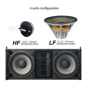 Sistema de Sonido Line Array Activo de 2 Vías VERA36P con Dos Tweeters de 2.5 Pulgadas y Dos Woofers de 12 Pulgadas Integrados - Product Image 6