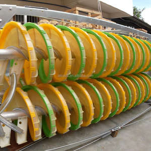 Spiraal Chute <span class=keywords><strong>Concentrator</strong></span> Voor Kwarts Zanddressing - Product Image 2