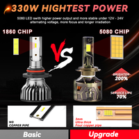 Ampoule de Phare Automobile Redsea 300W 50000Lm, Types 9005 H1 H3 H11 Canbus H7 H4, Foco Led Turbos Anti-Brouillard, Phare de Voiture à LED H4