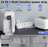 Multiprise standard européenne avec interrupteur de protection contre les surcharges, plusieurs ports USB 5C1A pour la maison et le bureau