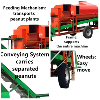 Récolteur de fruits automatique à traction par tracteur |   Séparateur de semis d'arachides à double usage (sec et humide) avec ensachage automatique pour machine agricole