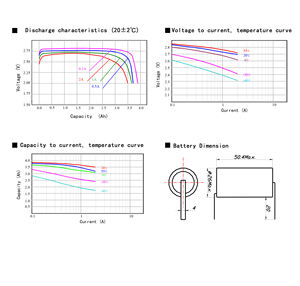 RAMWAY lityum kükürt dioksit WR26500 Aa 2.9v 3700mah <span class=keywords><strong>Liso2</strong></span> pil - Product Image 3