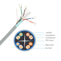 Câble réseau Ethernet Cat6 FTP haute vitesse KICO 23AWG CCA, câble LAN, prix d'usine de marque OEM, câbles de communication