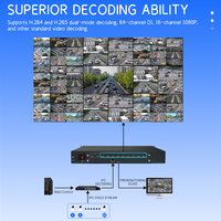 Décodeur vidéo 64 canaux 4K60 9 pour entrée de flux IP de sortie HDMI H.265/H.264 décodeur de caméra de sécurité de carte électronique
