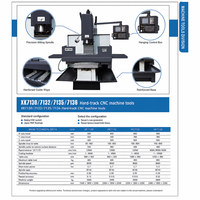 Machine de fraisage verticale CNC à 3 axes XK7130 XK7132 XK7135 XK7136 BT40, fraiseuse CNC économique pour le traitement du métal et de l'aluminium