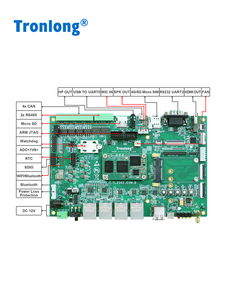 Tronlong RK3562 B2B Industrial <strong>Evaluation</strong> <strong>Board</strong> Rockchip Fully Domestic 2GHz Quad-core for ARM Cortex-A53 Development <strong>Board</strong> - Product Image 3