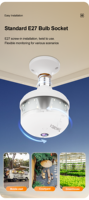 Caméra de sécurité intérieure V380pro 3MP E27 avec ampoule, capteur CMOS panoramique/inclinaison, Wi-Fi, détection humaine, alarme, audio bidirectionnel et vision nocturne