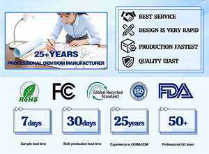 Super Popular Frosted Glass <b>Perfume</b> Bottle 100ml Spray Bottle Custom Style <b>Perfume</b> <b>Container</b> With Gift Box - Product Image 5