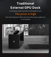 Peladn Thunderbolt 3 Kartu Grafis Dasar Kartu Grafis Kotak Eksternal Antarmuka Pciex16 8Pin Dock Kartu Grafis Eksternal Laptop