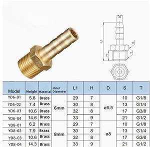 איכות גבוהה פליז הידראולי pex צינור פלדה בר תקע מים/גז/שמן hvac כלי איכות חוטי מחברים מחברים מתאמי פס - Product Image 2