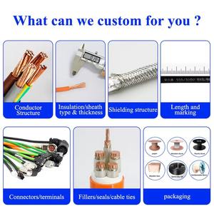 MiNZAN MR-PWS1CBL1M-A1-L düşük güç Ser/vo güç kablo demeti J3 J4 için korumasız standart esnek kablo demeti - Product Image 4