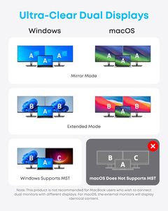 ฮับ Anker 8-in-1 USB-C พร้อมจอภาพคู่ 4K 2 HDMI, ฮับอีเธอร์เน็ต 1 Gbps, จ่ายไฟ 85W, การ์ดสำหรับ Pro 8-in-1 USB C Hub - Product Image 6