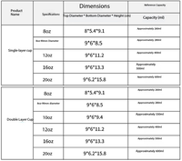 Gobelets jetables à paroi simple, écologiques, pour café et thé au lait, avec couvercle et emballage, en papier de qualité alimentaire, impression de logo personnalisée