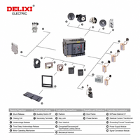 Disjoncteur de circuit à air DELIXI série CDWX, basse tension, avec cadre extractible, contrôleur intelligent, protection contre les surcharges et les courts-circuits