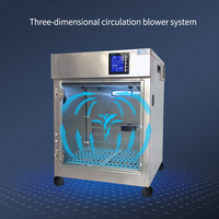 Machine de séchage automatique et écologique pour animaux de compagnie, équipement de cage de séchage de poils de chien et de chat en acier inoxydable, nouveau séchoir pour animaux de compagnie