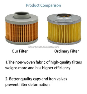 Carcasa de filtro de aceite de motor de autopartes 55593190 para automóviles - Product Image 6